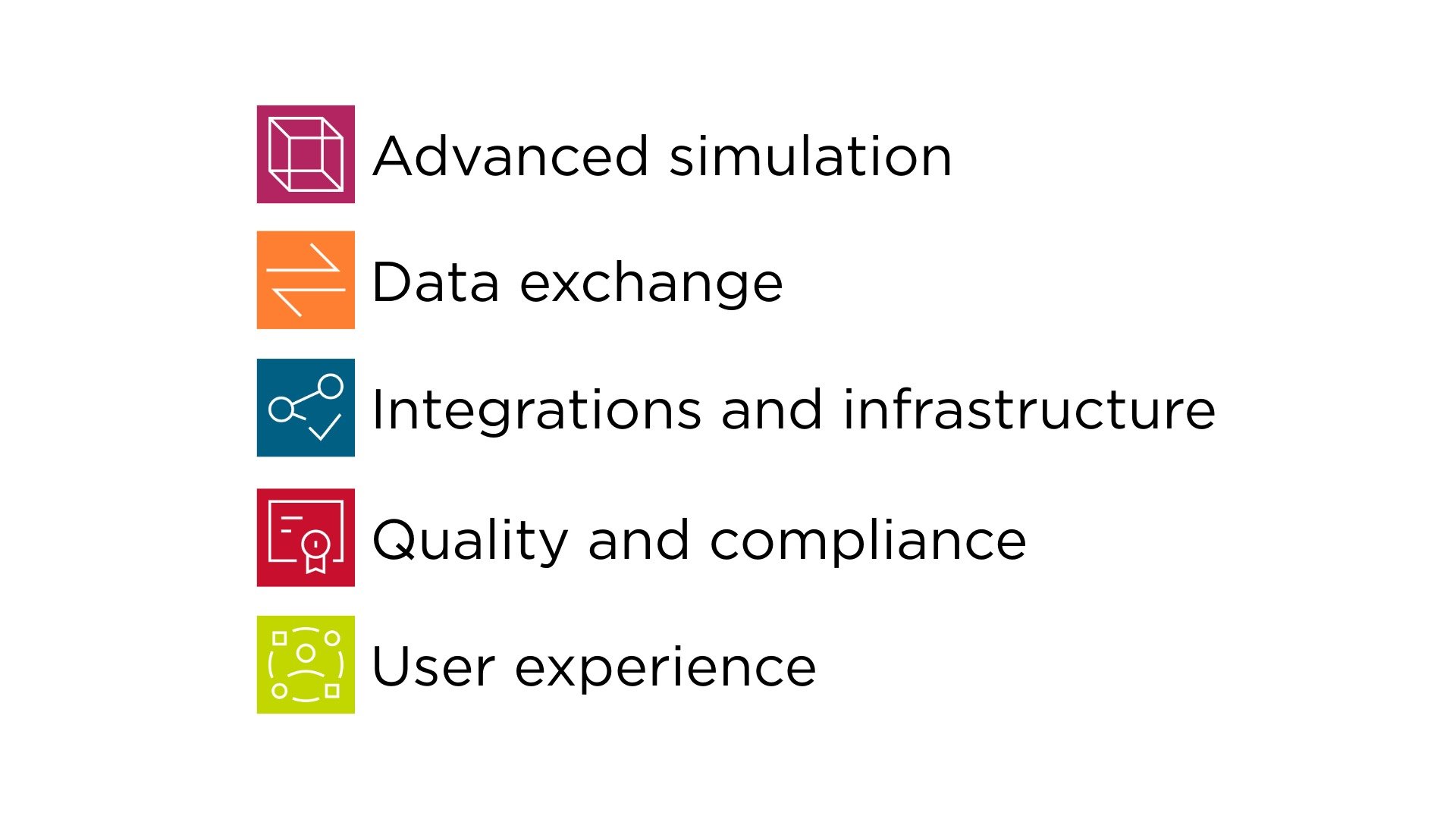 TECHNIA Software Portfolio